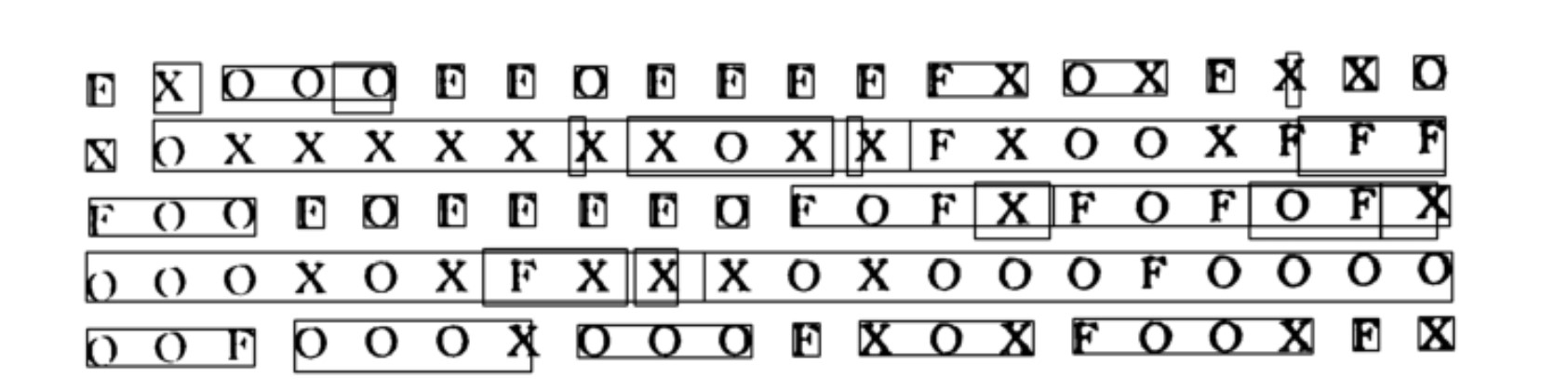 Tesseract OCR Bounding Boxes